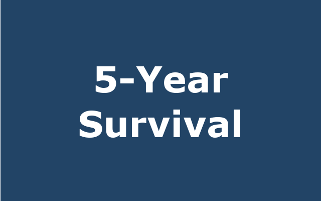 5-Year Cancer Survival report link